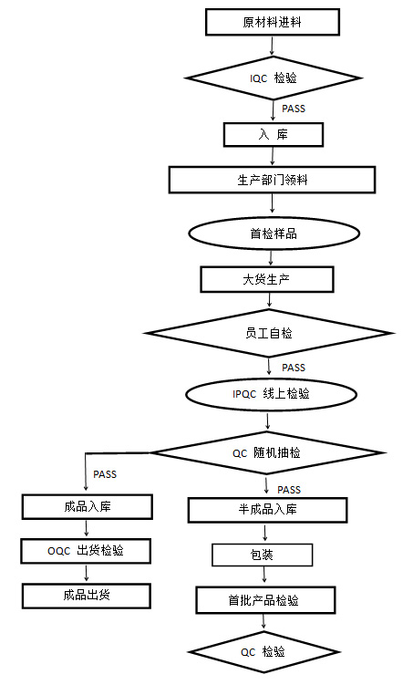 ABUIABACGAAg84OhsgYopLrr1wMwxQM47wU